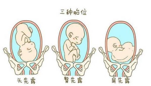天津代生中心：﻿孕妇结膜炎多久能好，先找出病因治疗恢复很简单